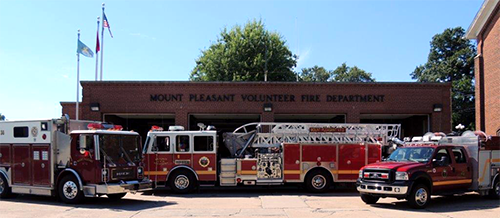 Mt. Pleasant Firemen's Fair & Parade 2026