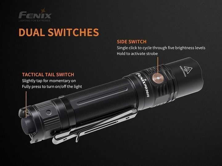 PD36R Rechargeable EDC Flashlight